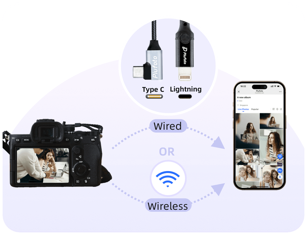 Device Connection Demo Image