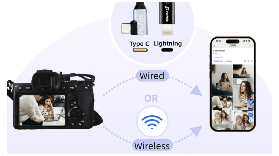 Device connection demo